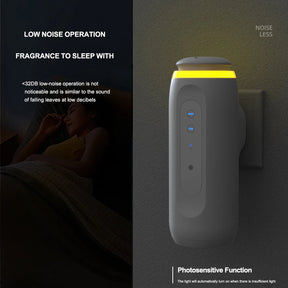 Portable Smart Diffuser